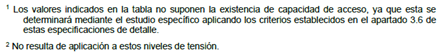 1 Los valores indicados en la tabla no suponne la existencia de capacidad de acceso, ya que esta se determinará mediante el estudio específico aplicando los criterios establecidos en el apartado 3.6 de estas especificaciones de detalle. 2 No resulta de aplicación a estos niveles de tensión.